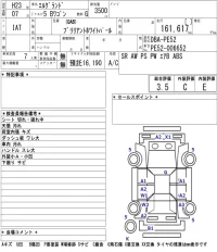 Nissan ELGRAND лот № 4065 оценка 3.5  с аукциона в Японии 5