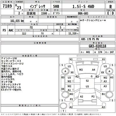 Subaru IMPREZA  с аукциона в Японии