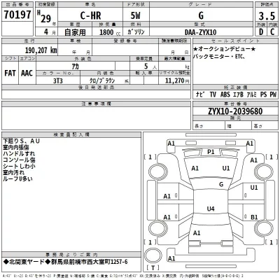 Toyota C-HR  с аукциона в Японии