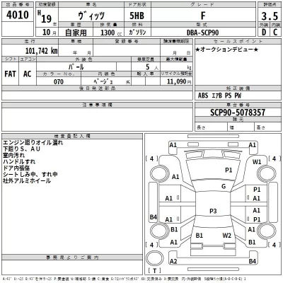 Toyota VITZ  с аукциона в Японии