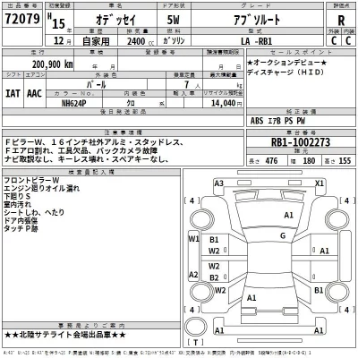 Honda ODYSSEY  с аукциона в Японии