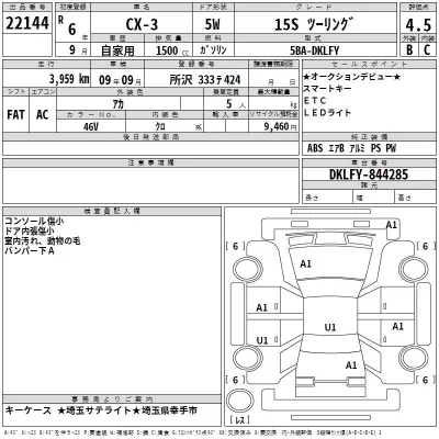 Mazda CX-3  с аукциона в Японии