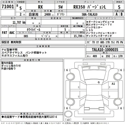 Lexus RX  с аукциона в Японии