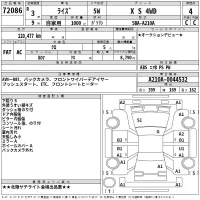 Toyota RAIZE лот № 72086 оценка 4  с аукциона в Японии 2