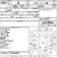 Toyota BB лот № 70087 оценка R  с аукциона в Японии 2