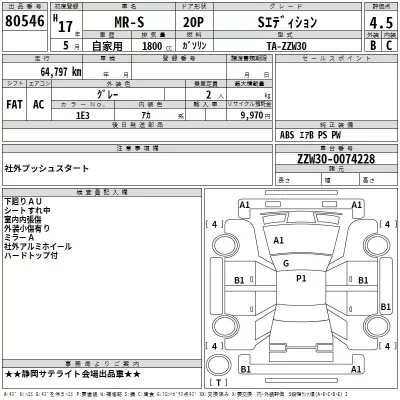 Toyota MR-S  с аукциона в Японии