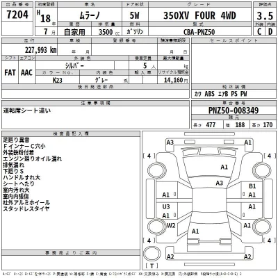 Nissan MURANO  с аукциона в Японии