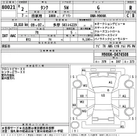 Toyota TANK лот № 80021 оценка R  с аукциона в Японии 2