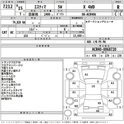 Toyota ESTIMA  с аукциона в Японии