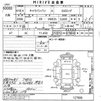 Nissan CARAVAN VAN лот № 60080 оценка 3.5  с аукциона в Японии 2