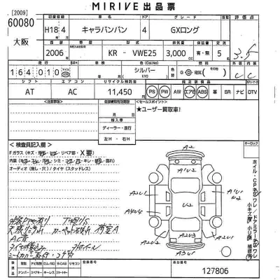Nissan CARAVAN VAN  с аукциона в Японии