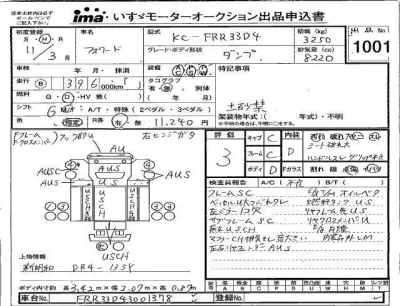 Isuzu FORWARD  с аукциона в Японии