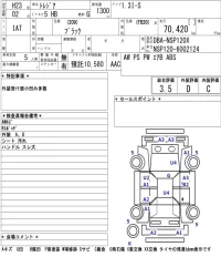 Subaru TREZIA лот № 4088 оценка 3.5  с аукциона в Японии 5