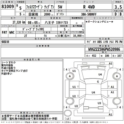 Volkswagen TIGUAN  с аукциона в Японии