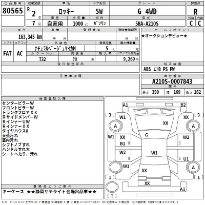 Daihatsu ROCKY  с аукциона в Японии