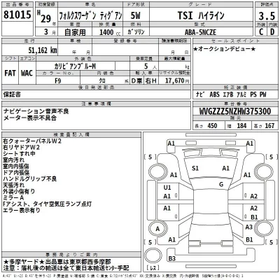 Volkswagen TIGUAN  с аукциона в Японии
