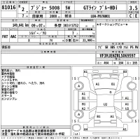 Peugeot 5008 лот № 81016 оценка 3.5  с аукциона в Японии 2