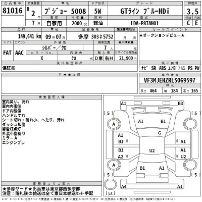 Peugeot 5008  с аукциона в Японии