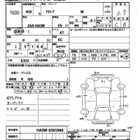Mitsubishi I-MIEV лот № 7030 оценка 3.5  с аукциона в Японии 2