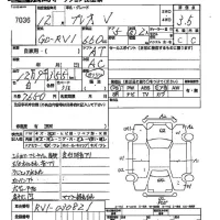 Subaru PLEO лот № 7036 оценка 3.5  с аукциона в Японии 2