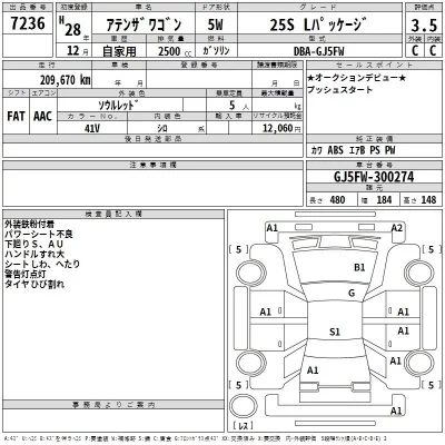 Mazda ATENZA WAGON  с аукциона в Японии