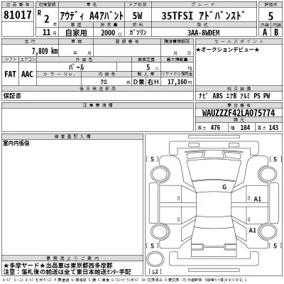 Audi A4  с аукциона в Японии