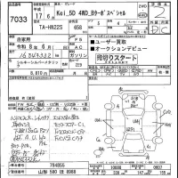 Suzuki KEI лот № 7033 оценка 2  с аукциона в Японии 4