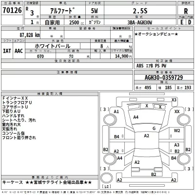 Toyota ALPHARD  с аукциона в Японии