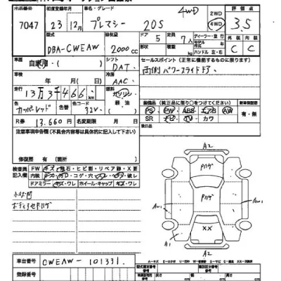 Mazda PREMACY  с аукциона в Японии
