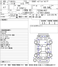 Nissan SKYLINE лот № 7011 оценка 3.5  с аукциона в Японии 5