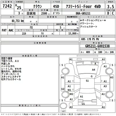 Toyota CROWN  с аукциона в Японии