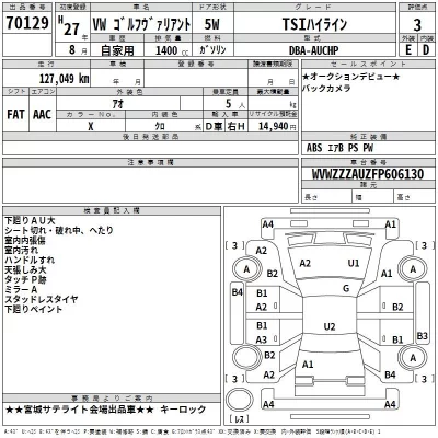 Volkswagen GOLF VARIANT  с аукциона в Японии
