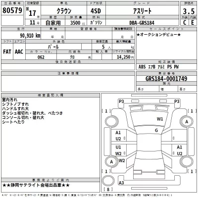 Toyota CROWN  с аукциона в Японии