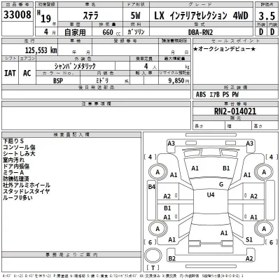 Subaru STELLA  с аукциона в Японии