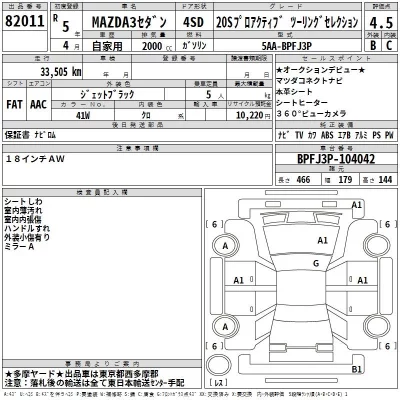 Mazda MAZDA3  с аукциона в Японии