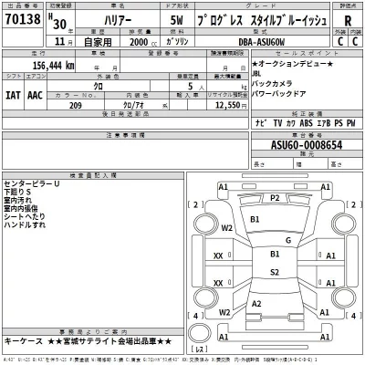 Toyota HARRIER  с аукциона в Японии