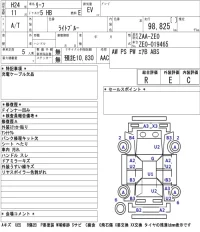Nissan LEAF лот № 4113 оценка R  с аукциона в Японии 5