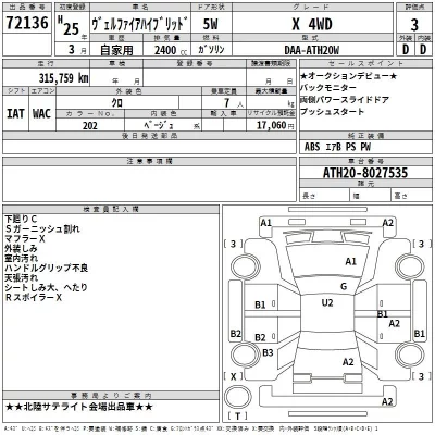 Toyota VELLFIRE  с аукциона в Японии
