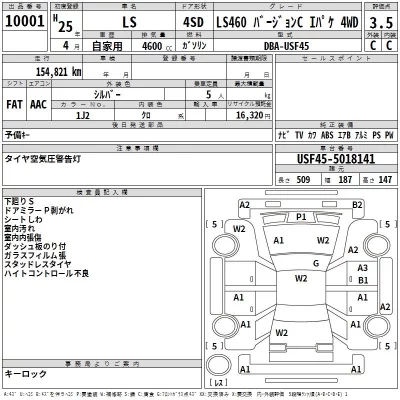 Lexus LS  с аукциона в Японии
