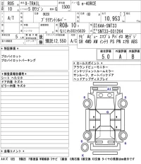 Nissan X-TRAIL лот № 1001 оценка 5  с аукциона в Японии 5
