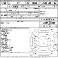 Subaru STELLA лот № 7263 оценка RA  с аукциона в Японии 2