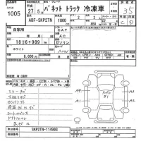Nissan VANETTE TRUCK лот № 1005 оценка 3.5  с аукциона в Японии 10