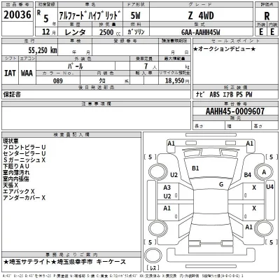 Toyota ALPHARD  с аукциона в Японии