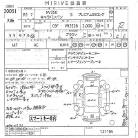 Nissan CARAVAN VAN лот № 30051 оценка R  с аукциона в Японии 10
