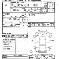 Honda ACTY TRUCK лот № 12 оценка 3.5  с аукциона в Японии 2