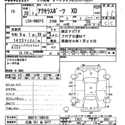 Mazda AXELA  с аукциона в Японии