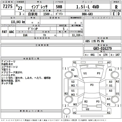 Subaru IMPREZA  с аукциона в Японии
