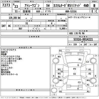 Daihatsu Atrai Wagon  с аукциона в Японии