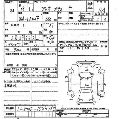Subaru PLEO PLUS  с аукциона в Японии