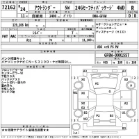 Mitsubishi OUTLANDER лот № 72162 оценка R  с аукциона в Японии 2
